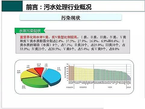 ��Ч�F̼΢늽��������a(ch��n)�S����ˮ̎��S����֪�R-��(g��u)�����c�O(sh��)��