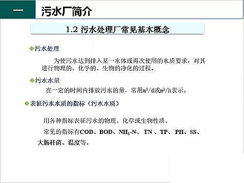 ��Ч�F̼΢늽��������a(ch��n)�S����ˮ̎��S����֪�R-��(g��u)�����c�O(sh��)��