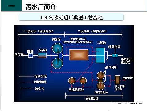 ��Ч�F̼΢늽��������a(ch��n)�S����ˮ̎��S����֪�R-��(g��u)�����c�O(sh��)��