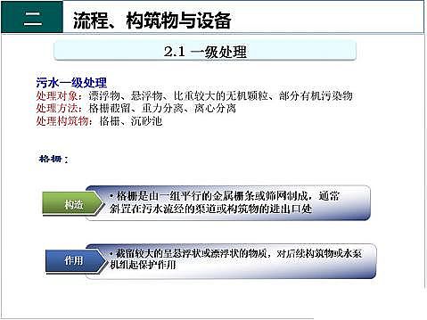 ��Ч�F̼΢늽��������a(ch��n)�S����ˮ̎��S����֪�R-��(g��u)�����c�O(sh��)��