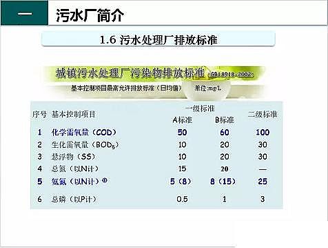 ��Ч�F̼΢늽��������a(ch��n)�S����ˮ̎��S����֪�R-��(g��u)�����c�O(sh��)��