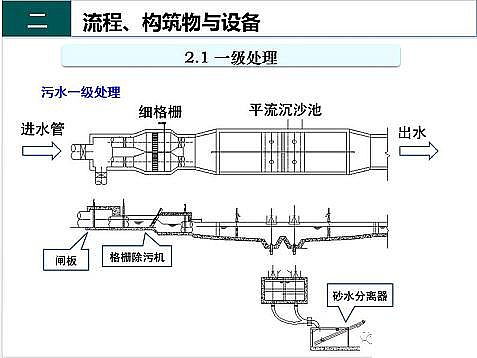 ��Ч�F̼΢늽��������a(ch��n)�S����ˮ̎��S����֪�R-��(g��u)�����c�O(sh��)��