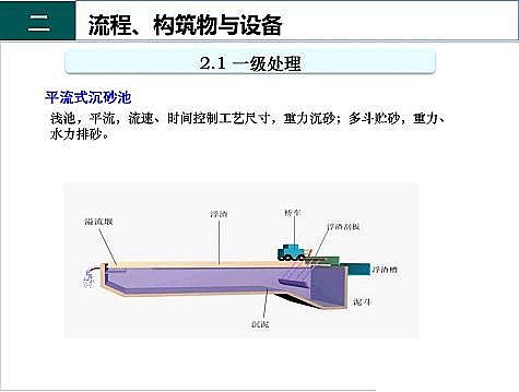 ��Ч�F̼΢늽��������a(ch��n)�S����ˮ̎��S����֪�R-��(g��u)�����c�O(sh��)��
