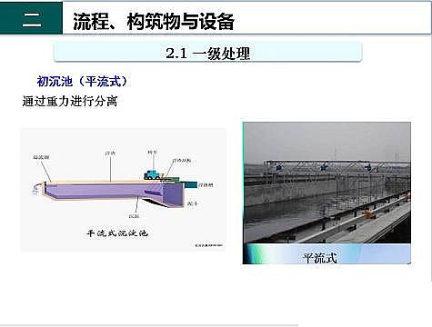 ��Ч�F̼΢늽��������a(ch��n)�S����ˮ̎��S����֪�R-��(g��u)�����c�O(sh��)��