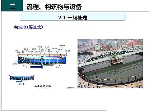 ��Ч�F̼΢늽��������a(ch��n)�S����ˮ̎��S����֪�R-��(g��u)�����c�O(sh��)��