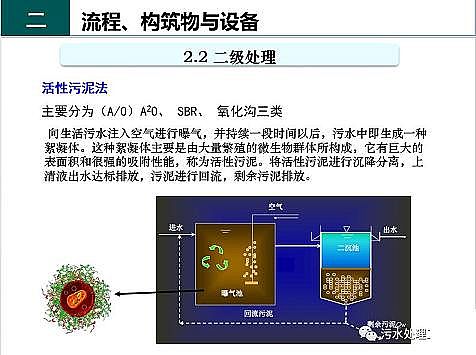 ��Ч�F̼΢늽��������a(ch��n)�S����ˮ̎��S����֪�R-��(g��u)�����c�O(sh��)��