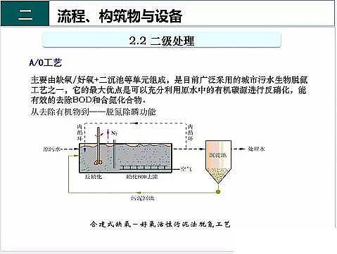 ��Ч�F̼΢늽��������a(ch��n)�S����ˮ̎��S����֪�R-��(g��u)�����c�O(sh��)��