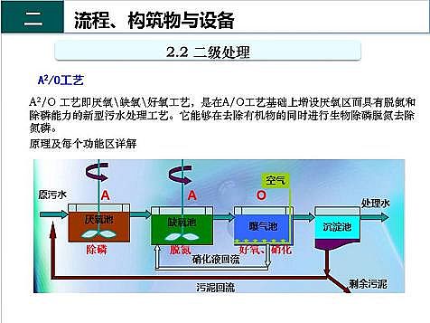 ��Ч�F̼΢늽��������a(ch��n)�S����ˮ̎��S����֪�R-��(g��u)�����c�O(sh��)��