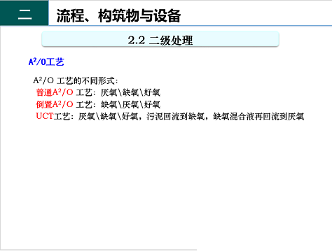 ��Ч�F̼΢늽��������a(ch��n)�S����ˮ̎��S����֪�R-��(g��u)�����c�O(sh��)��