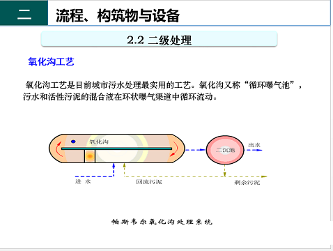 ��Ч�F̼΢늽��������a(ch��n)�S����ˮ̎��S����֪�R-��(g��u)�����c�O(sh��)��
