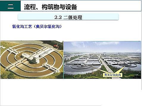 ��Ч�F̼΢늽��������a(ch��n)�S����ˮ̎��S����֪�R-��(g��u)�����c�O(sh��)��