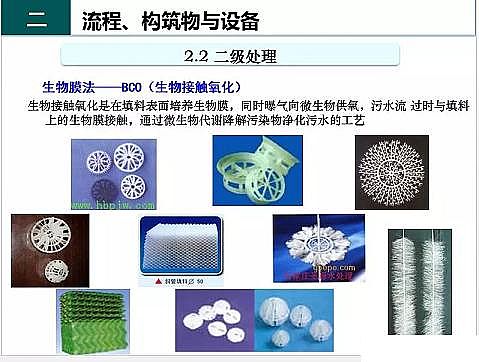 ��Ч�F̼΢늽��������a(ch��n)�S����ˮ̎��S����֪�R-��(g��u)�����c�O(sh��)��