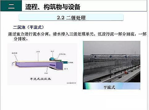 ��Ч�F̼΢늽��������a(ch��n)�S����ˮ̎��S����֪�R-��(g��u)�����c�O(sh��)��