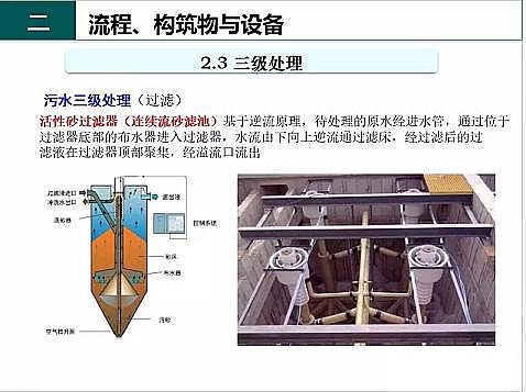 ��Ч�F̼΢늽��������a(ch��n)�S����ˮ̎��S����֪�R-��(g��u)�����c�O(sh��)��