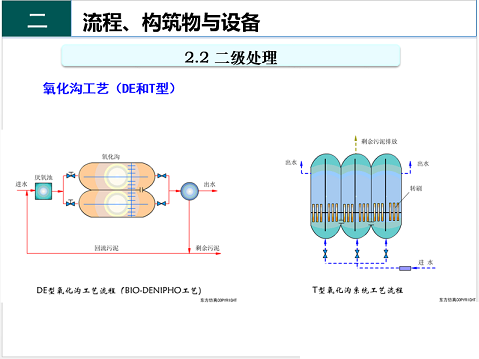 ��Ч�F̼΢늽��������a(ch��n)�S����ˮ̎��S����֪�R-��(g��u)�����c�O(sh��)��