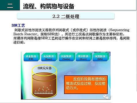 ��Ч�F̼΢늽��������a(ch��n)�S����ˮ̎��S����֪�R-��(g��u)�����c�O(sh��)��