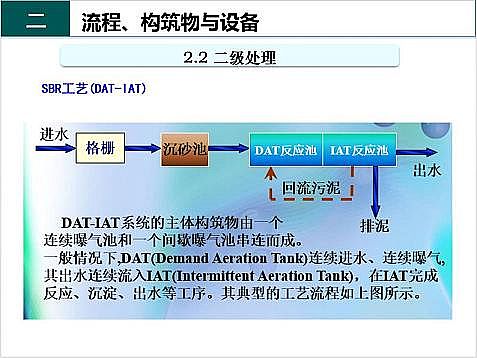 ��Ч�F̼΢늽��������a(ch��n)�S����ˮ̎��S����֪�R-��(g��u)�����c�O(sh��)��