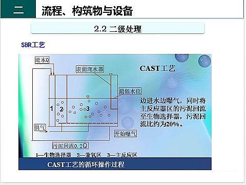 ��Ч�F̼΢늽��������a(ch��n)�S����ˮ̎��S����֪�R-��(g��u)�����c�O(sh��)��