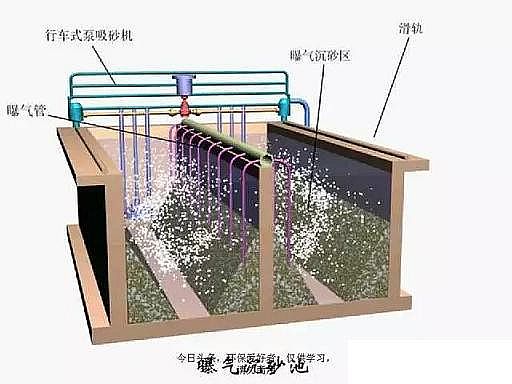 ˮ̎��V�����a(ch��n)�S��ʯӢɰ�V����ˮ̎����ˇ���̈D��Ԕ��