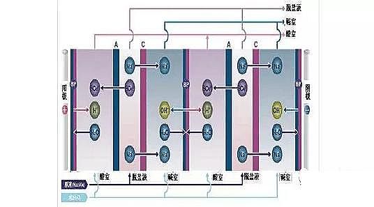 ��Ʒ���ʯ�V�����a�S���p�OĤ늝B����ƽ�↖�}