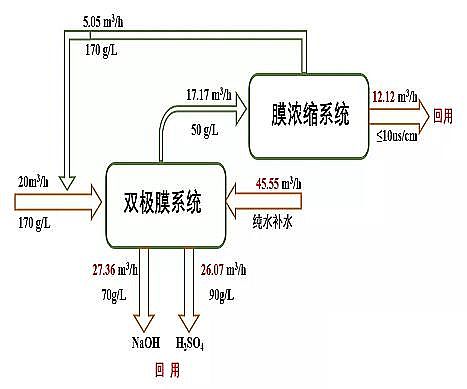 ��Ʒ���ʯ�V�����a�S���p�OĤ늝B����ƽ�↖�}