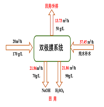 ��Ʒ���ʯ�V�����a�S���p�OĤ늝B����ƽ�↖�}