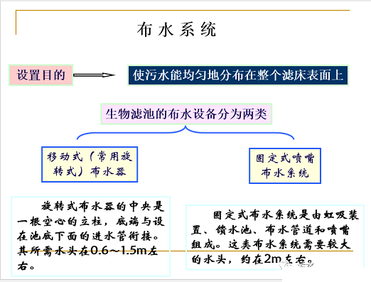 ˮ̎��V�ϏS�ҟo��ú�V����ȫ������Ĥ��PPT�v�⣺ԭ�������̡��OӋӋ��
