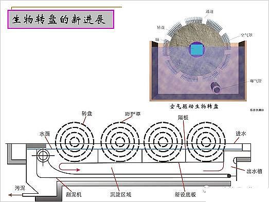 ˮ̎��V�ϏS�ҟo��ú�V����ȫ������Ĥ��PPT�v�⣺ԭ�������̡��OӋӋ��