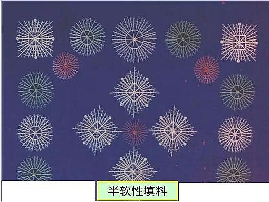 ˮ̎��V�ϏS�ҟo��ú�V����ȫ������Ĥ��PPT�v�⣺ԭ�������̡��OӋӋ��