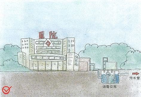 ˮ̎��V���Z��ʯ�V�����a�S�ҿ����P�����_��ˮ����֪������?