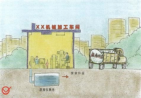 ˮ̎��V���Z��ʯ�V�����a�S�ҿ����P�����_��ˮ����֪������?