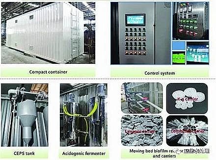 ˮ̎��V�����a�S�Ҵ��F�V�V����۴�W�аl����ˮ̎��ϵ�yCEPS������Чȥ�����d�ЙC��Ⱦ��