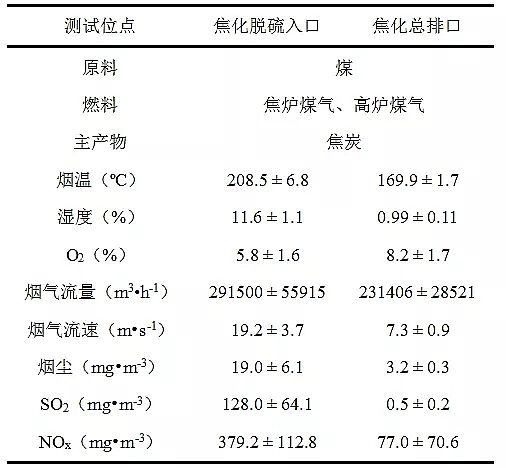 ˮ̎��ˎ���S�҉Aʽ�Ȼ��X������F�����S�����Y(ji��)�w�����ŷ�����