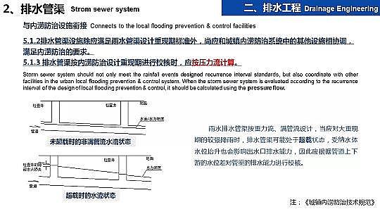 �����ɽ�r�V��8-16mm���a(ch��n)�S�Һ��d���н��O�е���ˮ�����OӋ�c����