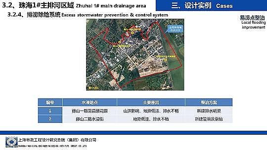 �����ɽ�r�V��8-16mm���a(ch��n)�S�Һ��d���н��O�е���ˮ�����OӋ�c����