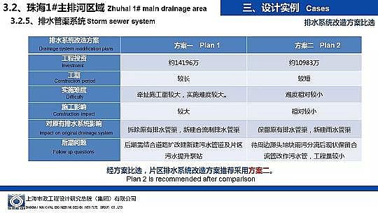 �����ɽ�r�V��8-16mm���a(ch��n)�S�Һ��d���н��O�е���ˮ�����OӋ�c����