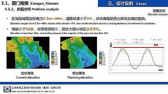 �����ɽ�r�V��8-16mm���a(ch��n)�S�Һ��d���н��O�е���ˮ�����OӋ�c����