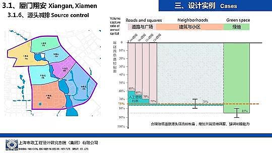 �����ɽ�r�V��8-16mm���a(ch��n)�S�Һ��d���н��O�е���ˮ�����OӋ�c����