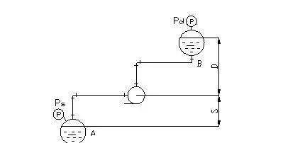 35%�����iɰ�V�ϏS�Ҹ�š�����ء��L�C��MBR��AAO�M��ˮϵ�y�Լ����D��̼Դ�����ס����B͸��ˮ�ú͸��ͳ�Ӌ�㹫ʽ