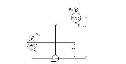 35%�����iɰ�V�ϏS�Ҹ�š�����ء��L�C��MBR��AAO�M��ˮϵ�y�Լ����D��̼Դ�����ס����B͸��ˮ�ú͸��ͳ�Ӌ�㹫ʽ