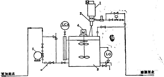 35%�����iɰ�V�ϏS�Ҹ�š�����ء��L�C��MBR��AAO�M��ˮϵ�y�Լ����D��̼Դ�����ס����B͸��ˮ�ú͸��ͳ�Ӌ�㹫ʽ