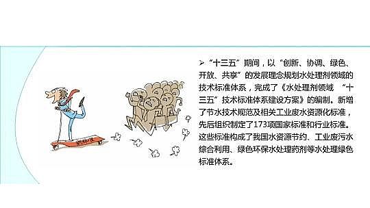 ��Ч������������a(ch��n)�S��ˮ̎�턩��(bi��o)��(zh��n)���İl(f��)չ