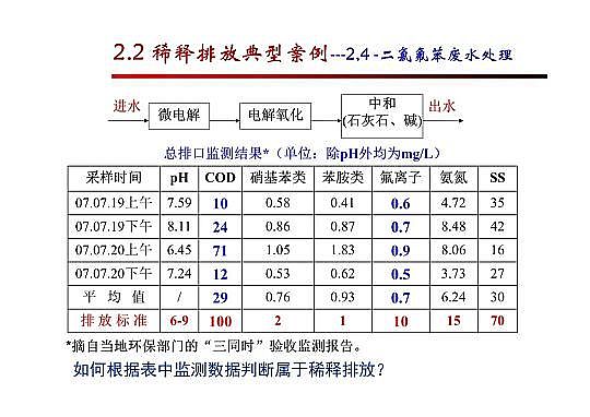 4.0mm�������̿�S�Ҹ߼��������g�ڏUˮ���̎���c���ù����еđ���