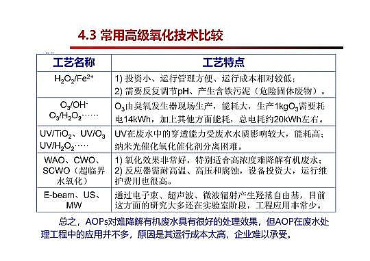 4.0mm�������̿�S�Ҹ߼��������g�ڏUˮ���̎���c���ù����еđ���