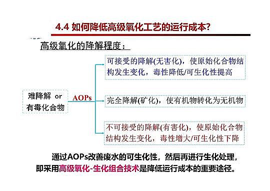 4.0mm�������̿�S�Ҹ߼��������g�ڏUˮ���̎���c���ù����еđ���