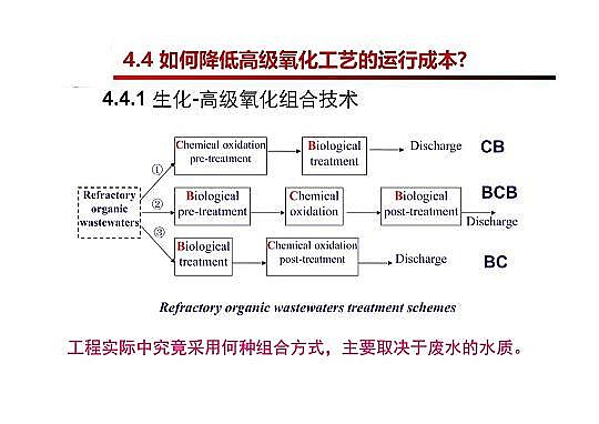4.0mm�������̿�S�Ҹ߼��������g�ڏUˮ���̎���c���ù����еđ���