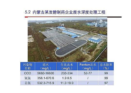 4.0mm�������̿�S�Ҹ߼��������g�ڏUˮ���̎���c���ù����еđ���