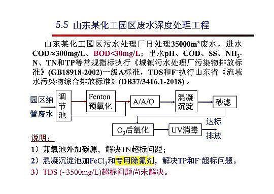 4.0mm�������̿�S�Ҹ߼��������g�ڏUˮ���̎���c���ù����еđ���