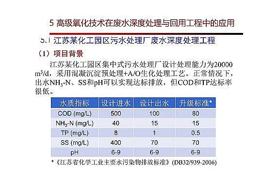 4.0mm�������̿�S�Ҹ߼��������g�ڏUˮ���̎���c���ù����еđ���