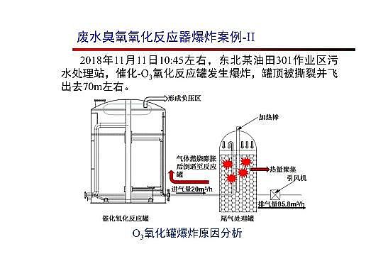 4.0mm�������̿�S�Ҹ߼��������g�ڏUˮ���̎���c���ù����еđ���